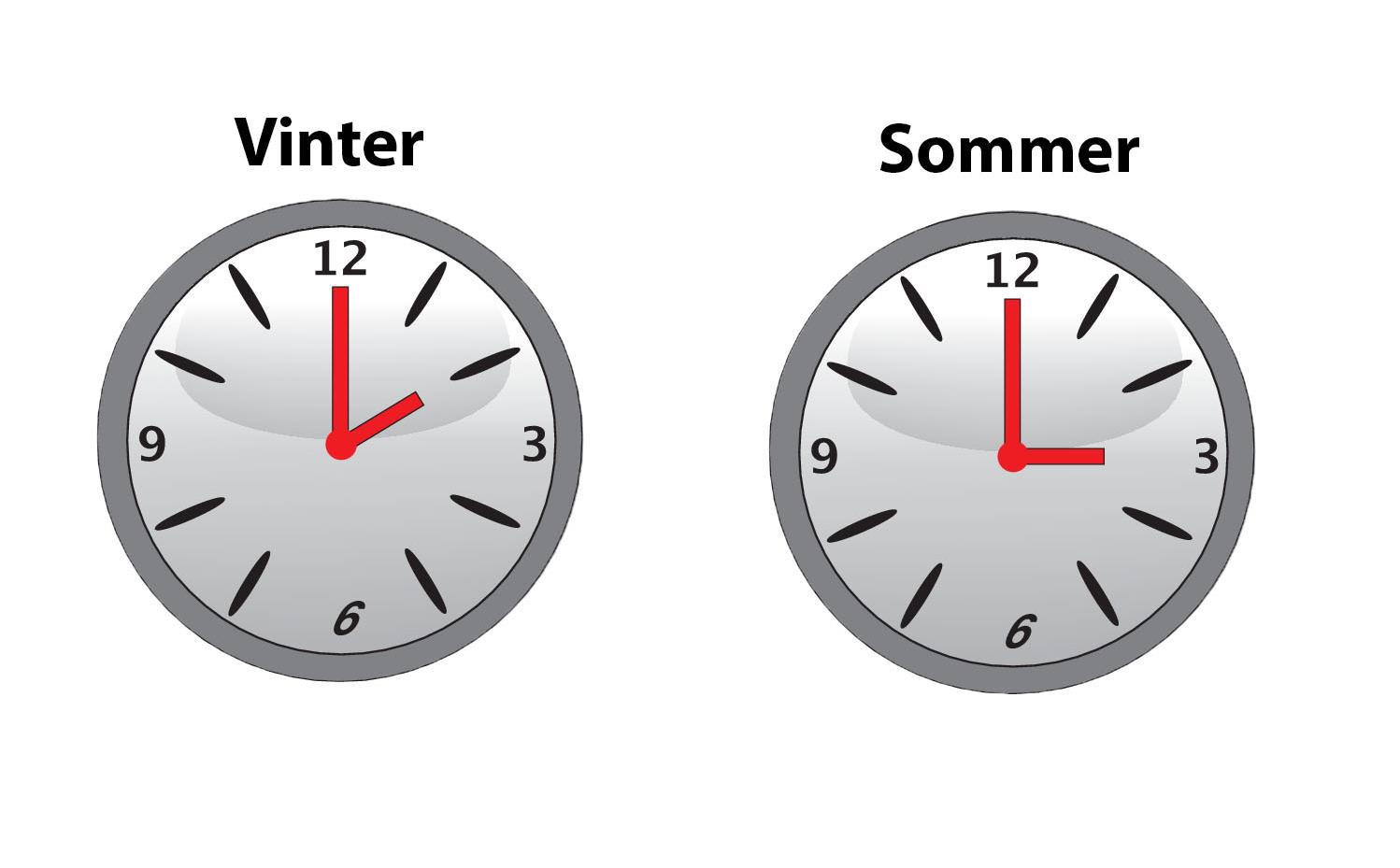 Hvad betyder vintertiden for min arbejdstid?