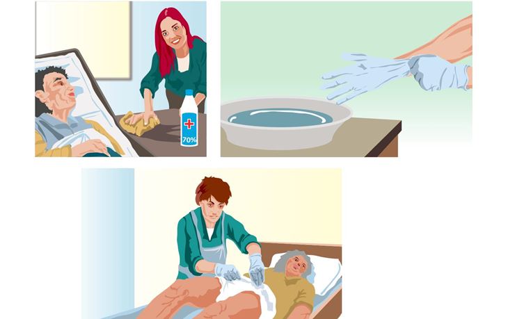 Billedet indeholder tre forskellige illustrationer, hvor plejepersonale hjælper en sengeliggende på forskellige måder