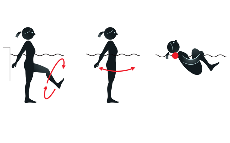 Tre illustrationer der viser en figur laver tre forskellige øvelser under vand